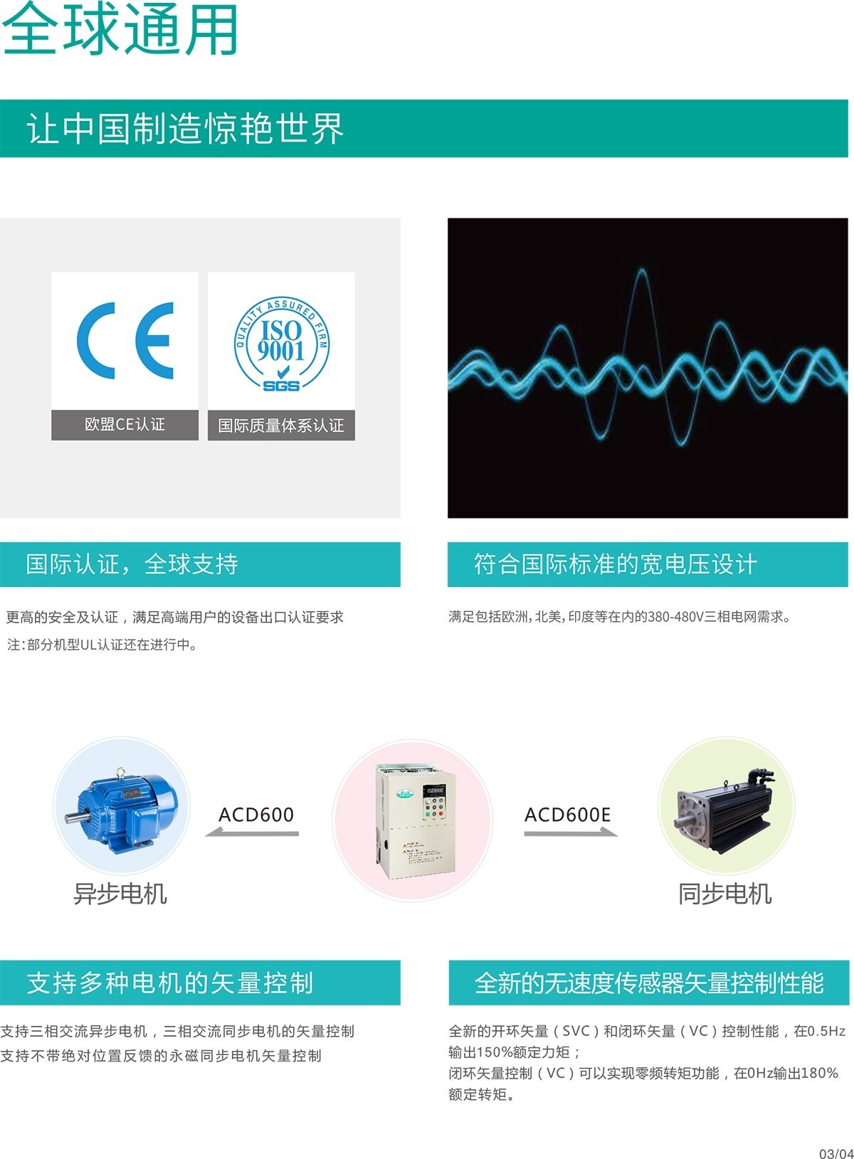 高性能矢量型-ACD600 (1)