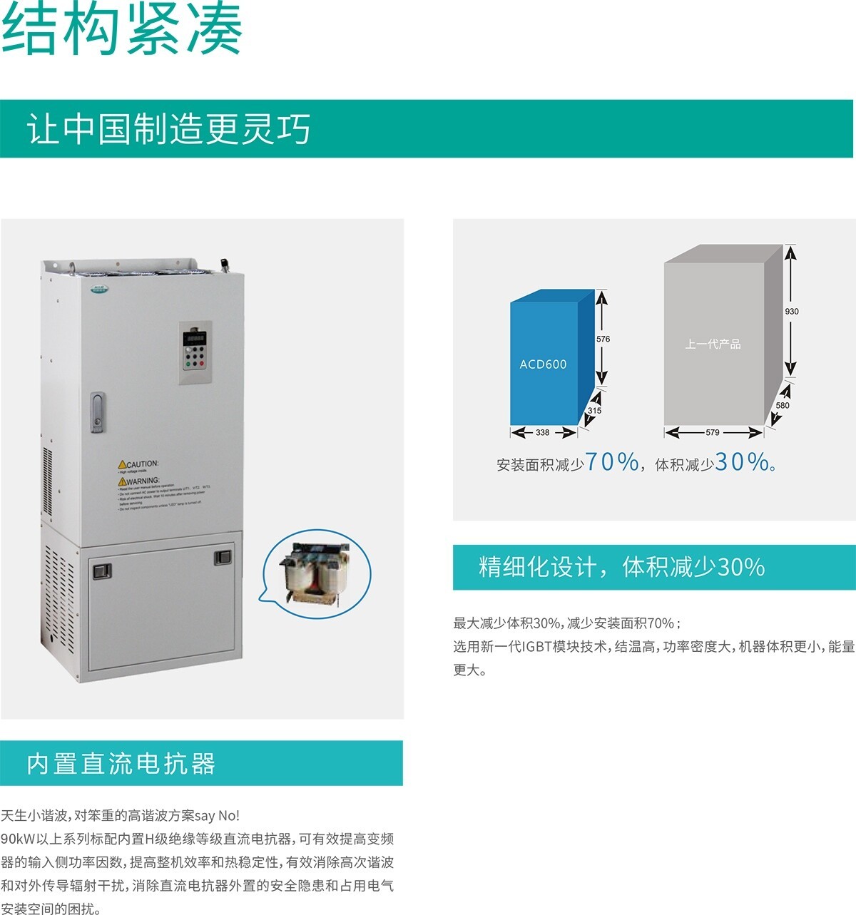 高性能矢量型-ACD600 (2)