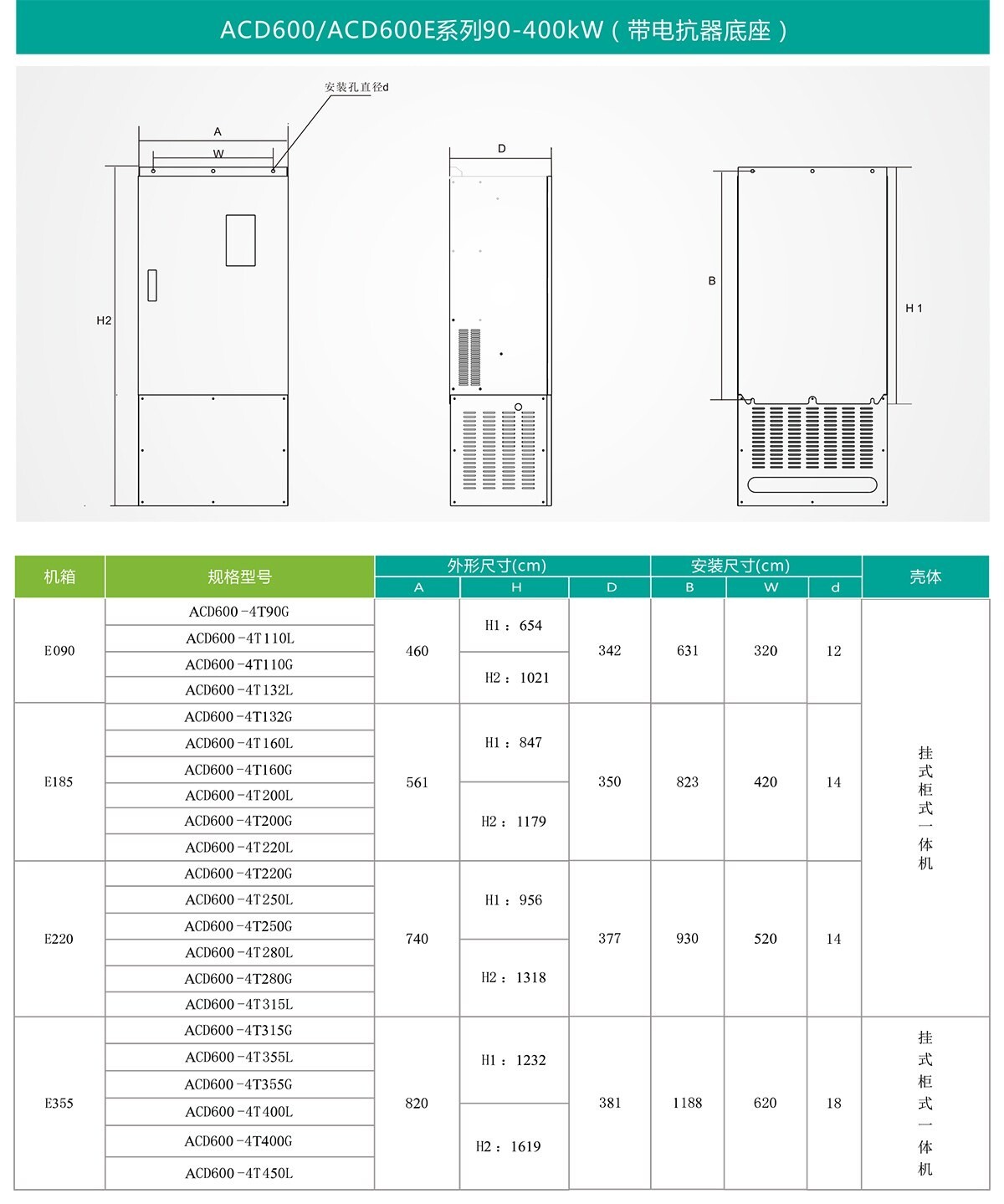高性能矢量型-ACD600 (4)