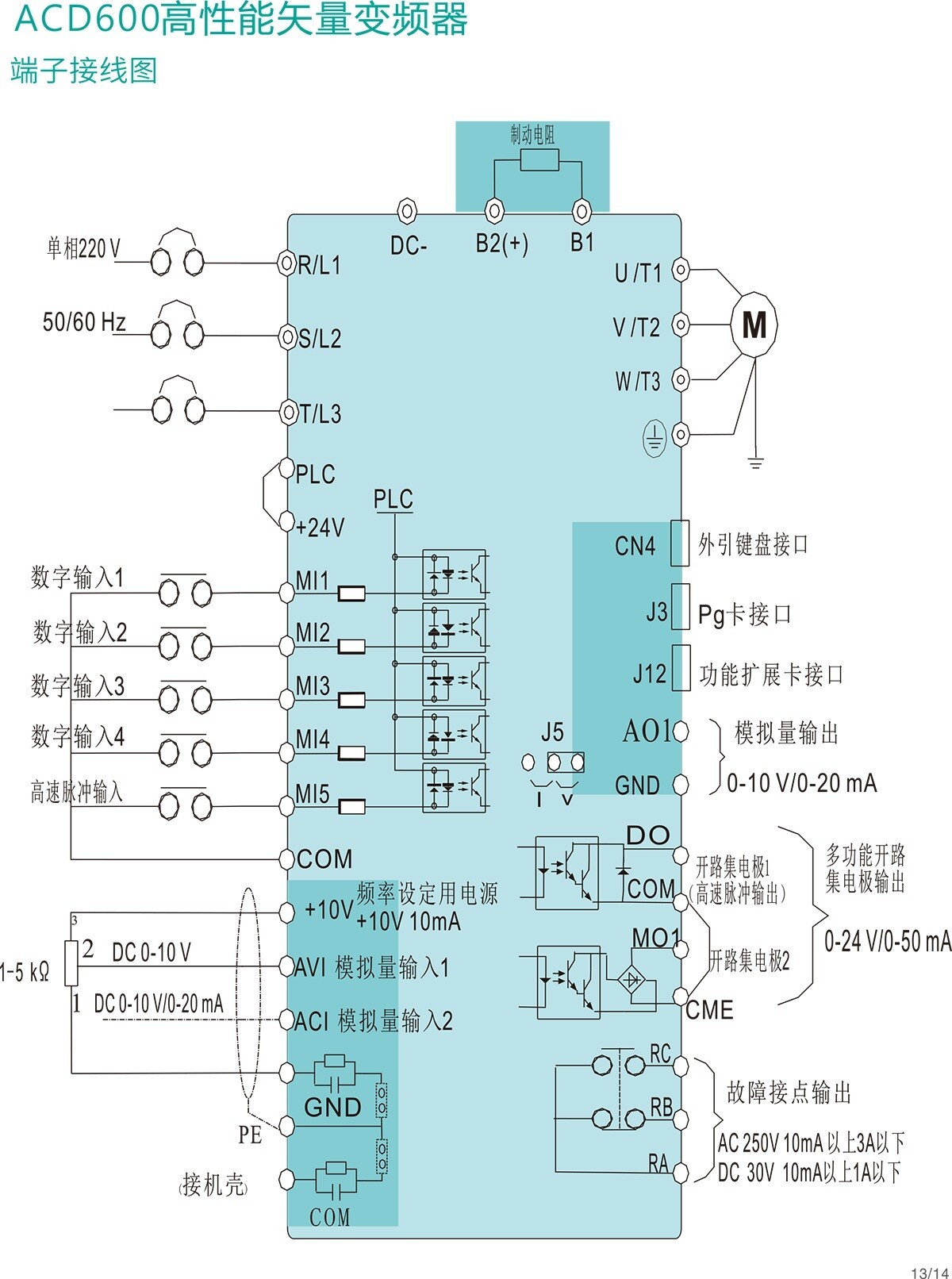 高性能矢量型-ACD600 (7)