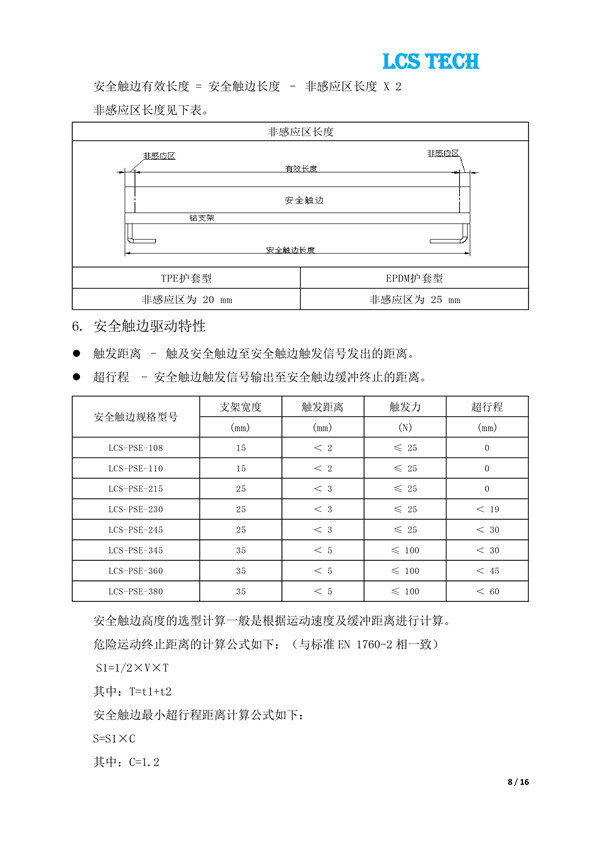 安全触边传感器 (8)