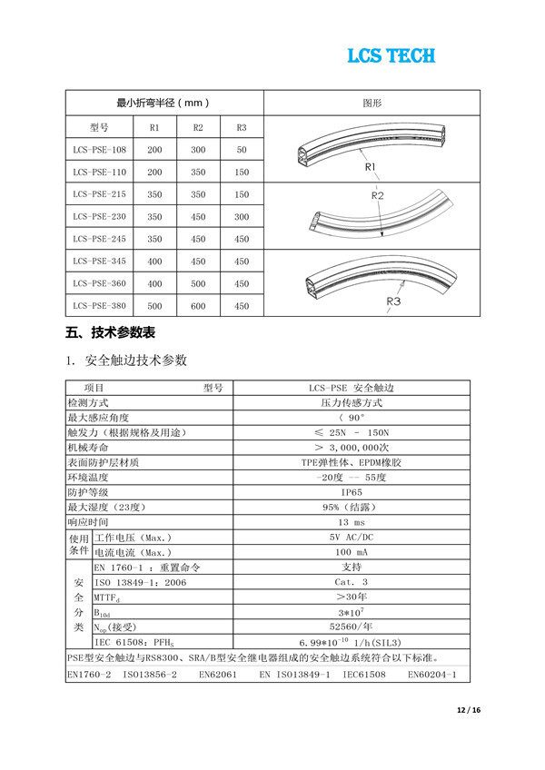 安全触边传感器 (12)