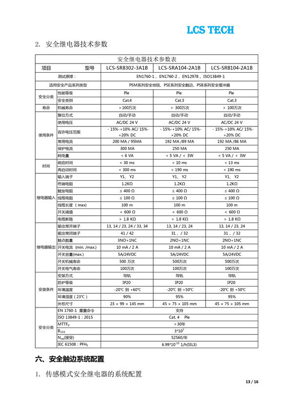 安全触边传感器 (13)