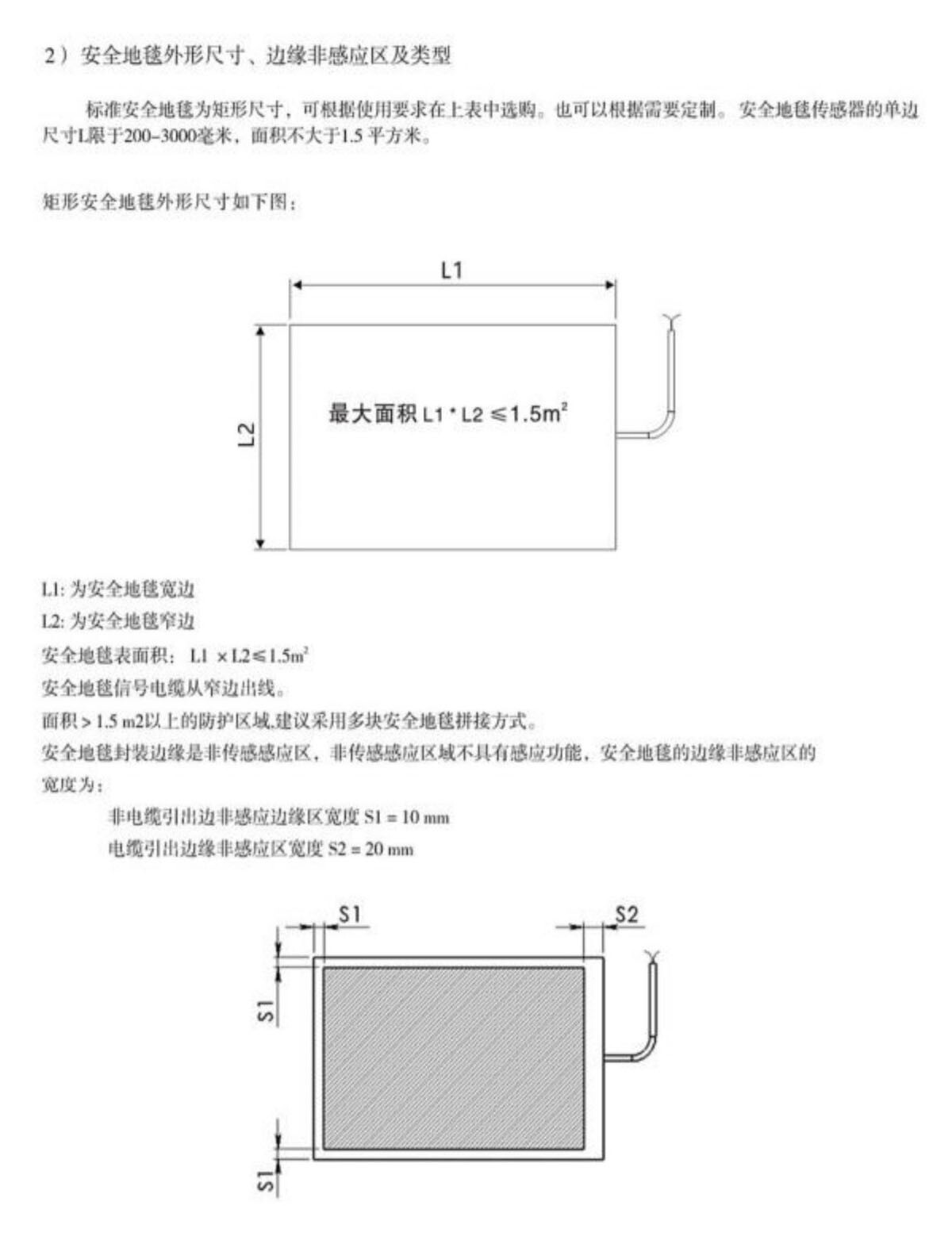 LCS-PSM3系列抗冲击碾压型安全地毯传感器 (4)