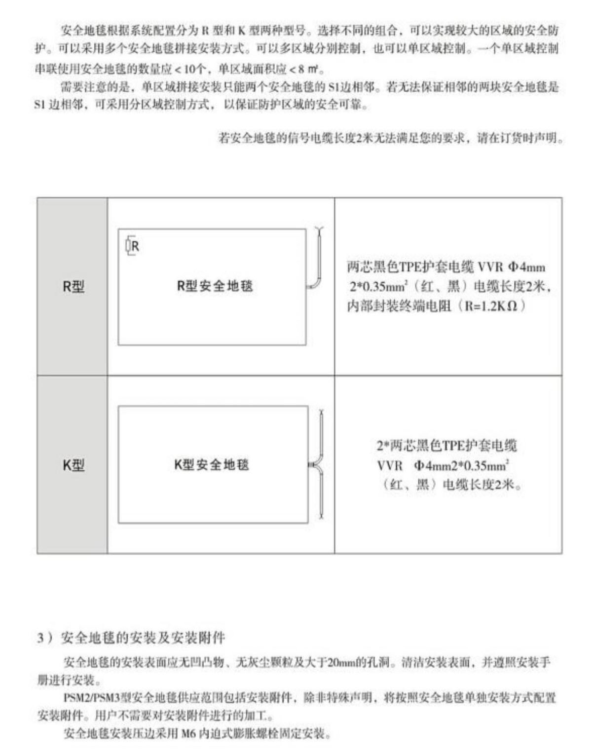 LCS-PSM3系列抗冲击碾压型安全地毯传感器 (5)