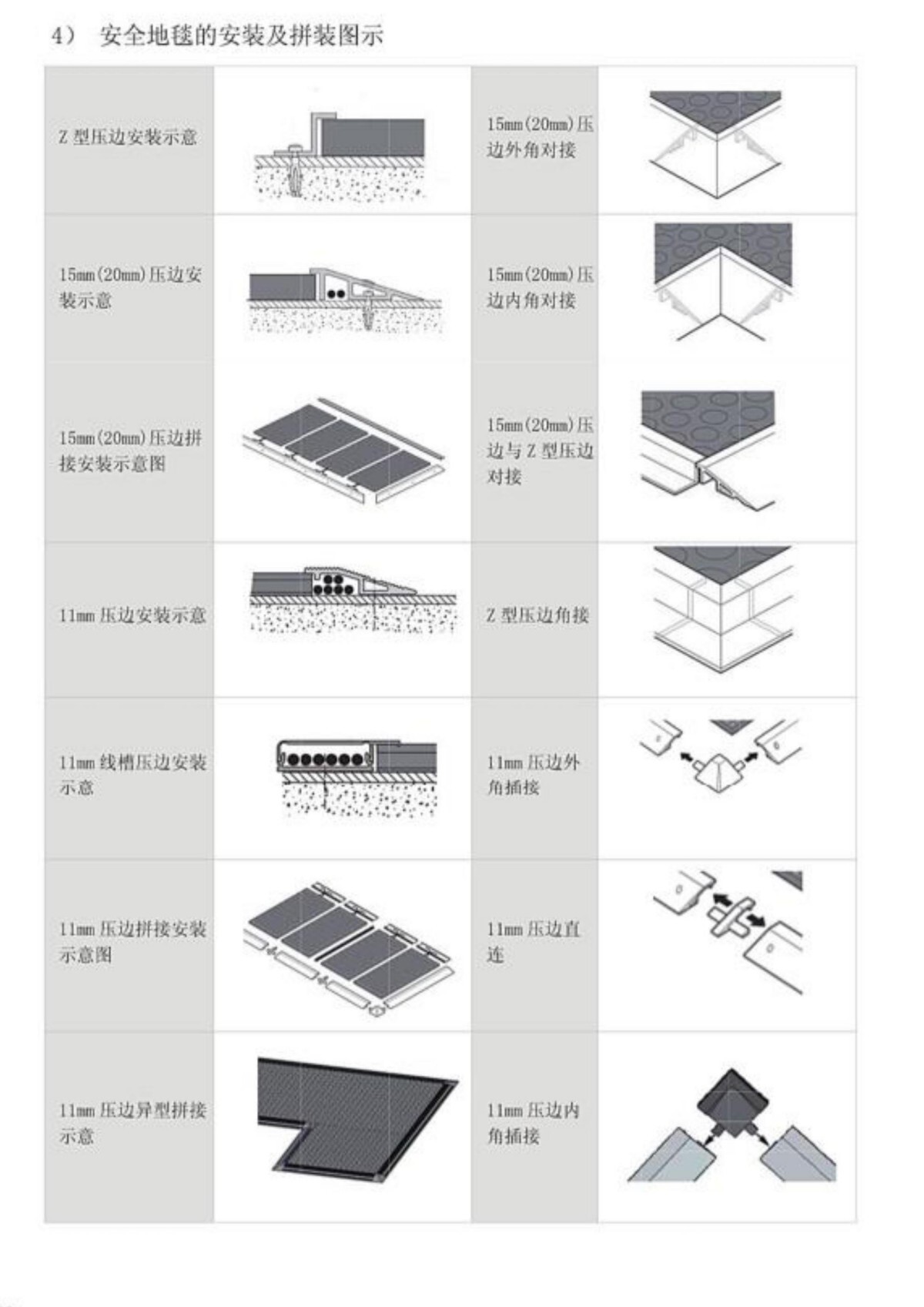 LCS-PSM3系列抗冲击碾压型安全地毯传感器 (7)
