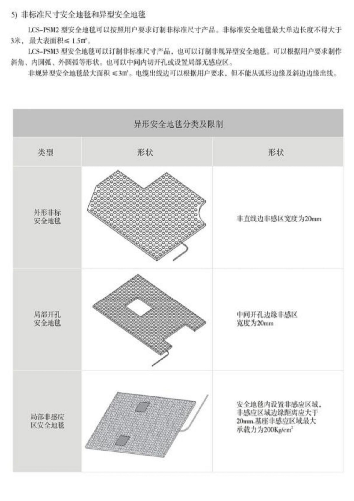 LCS-PSM3系列抗冲击碾压型安全地毯传感器 (8)