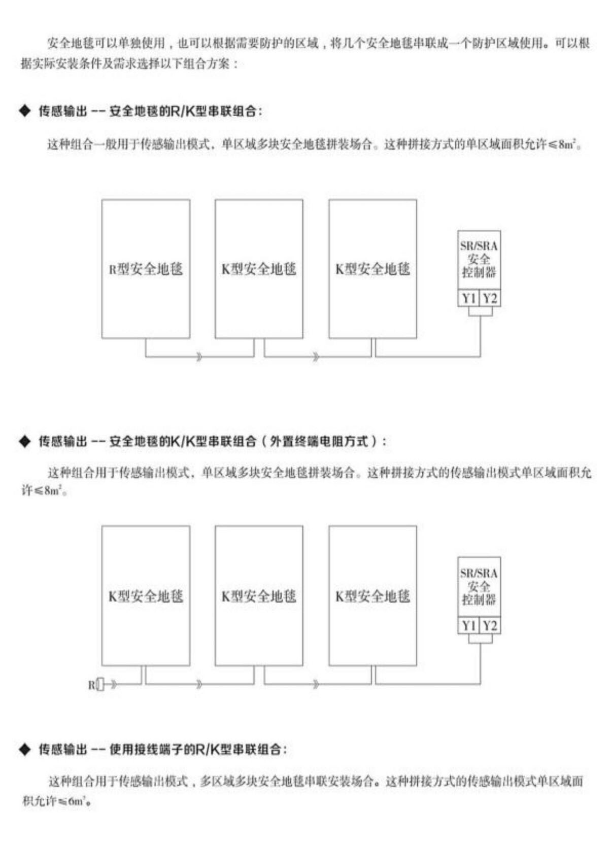 LCS-PSM3系列抗冲击碾压型安全地毯传感器 (10)