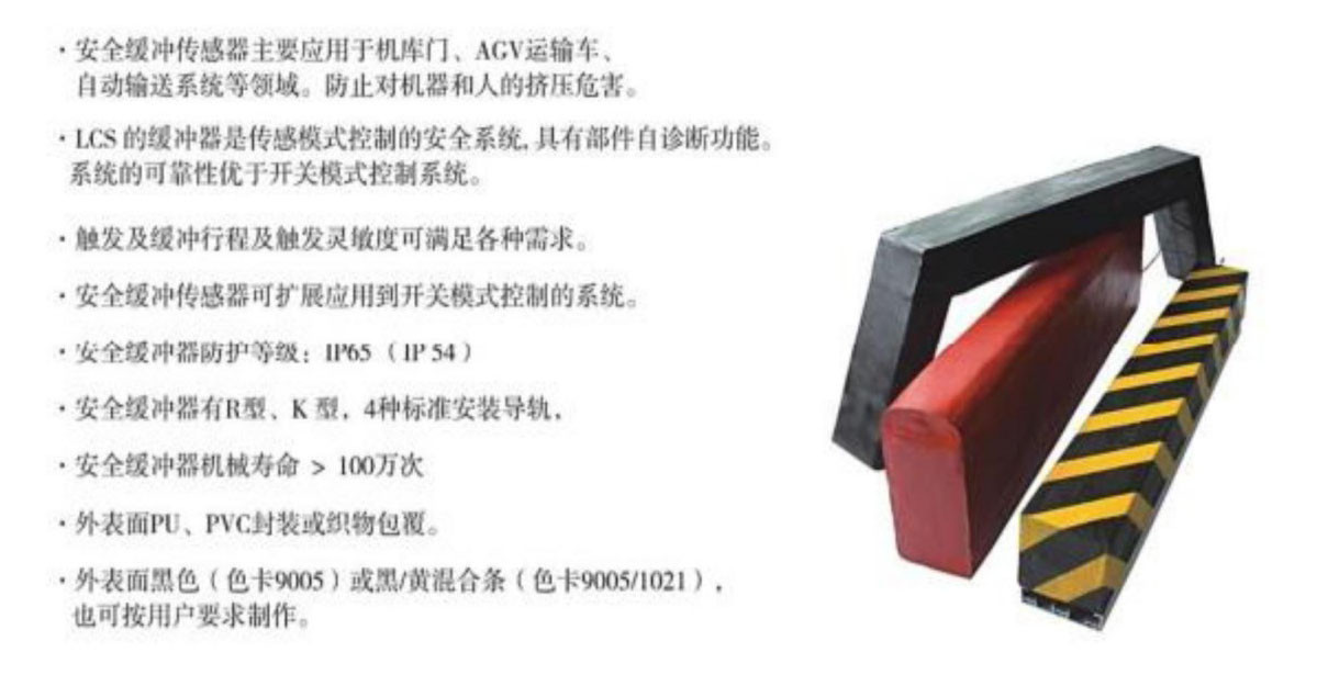 安全缓冲传感器 (2)