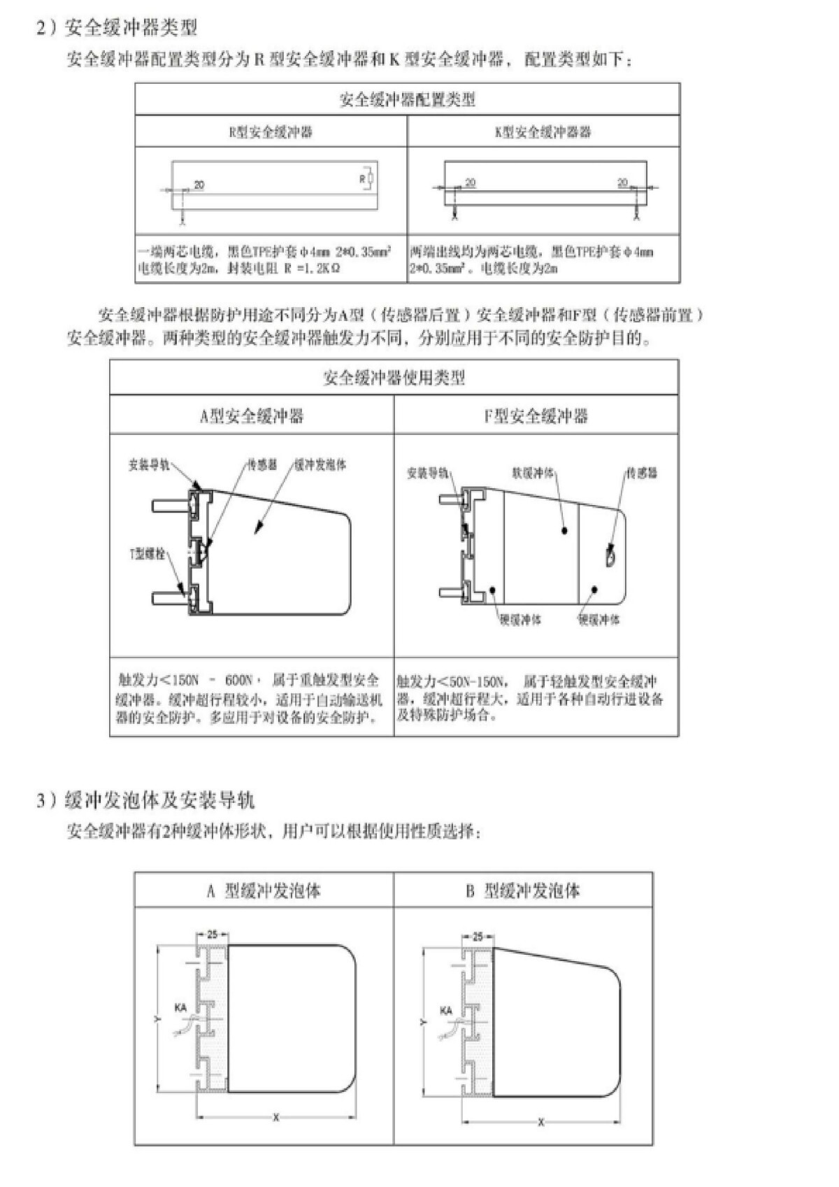安全缓冲传感器 (5)