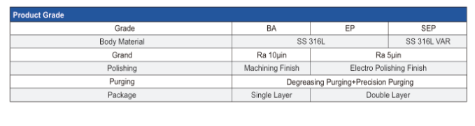 Diaphgram 33 Diaphgram 33