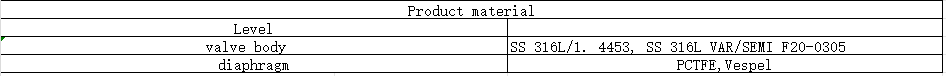 6STEEL CYLINDER VALVE