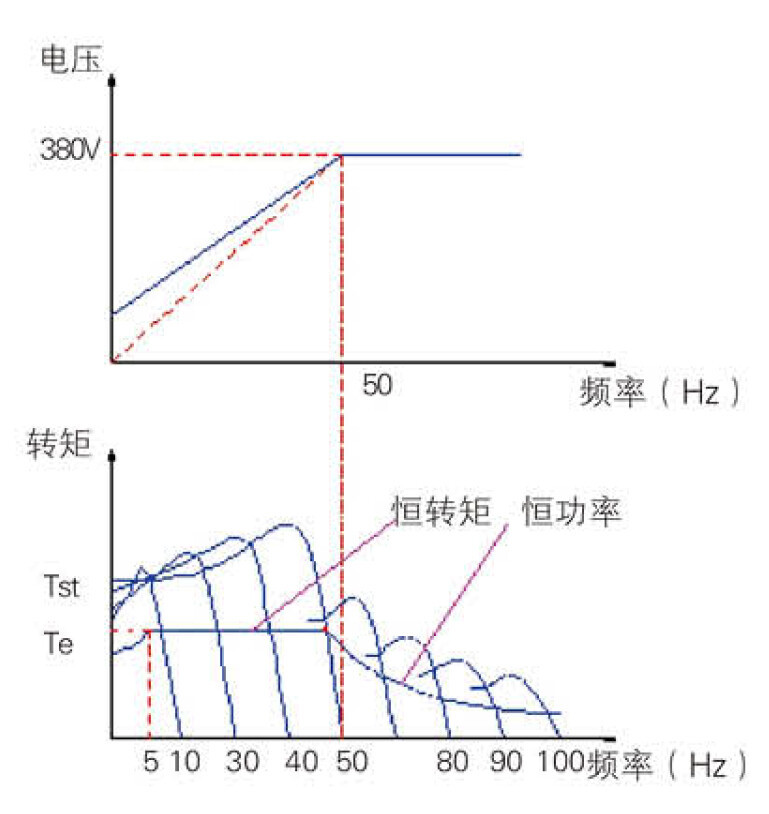 德州翔宇電機(jī)-樣本2025-20 德州翔宇電機(jī)-樣本2025-20
