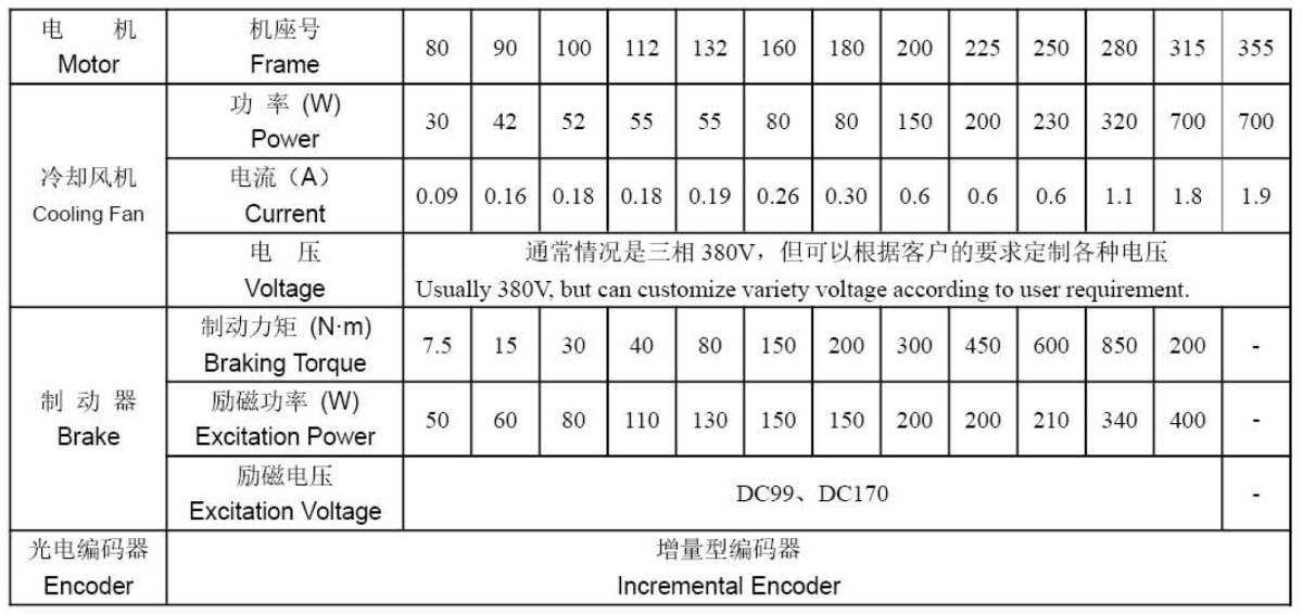 德州翔宇電機(jī)-樣本2025-20 德州翔宇電機(jī)-樣本2025-20