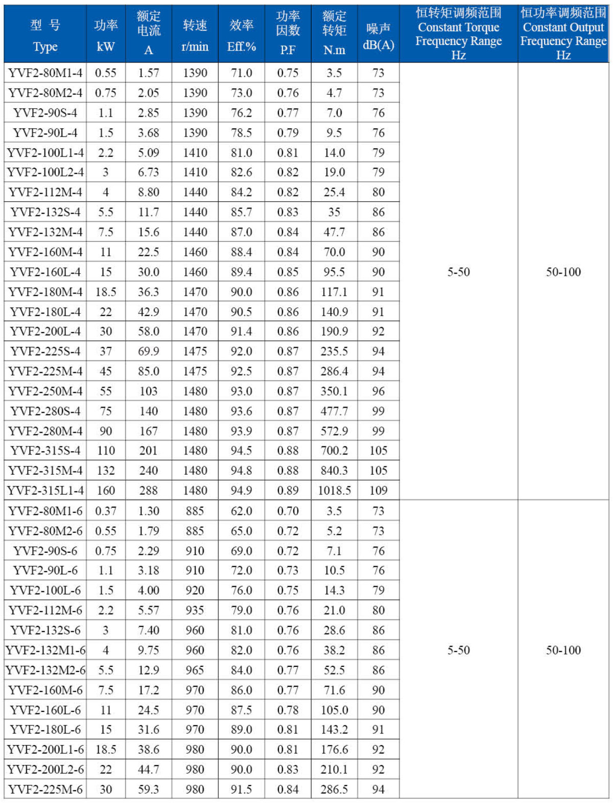 德州翔宇電機(jī)-樣本2025-20 德州翔宇電機(jī)-樣本2025-20