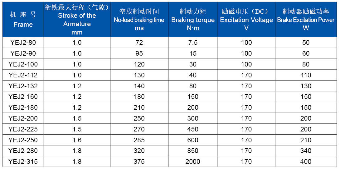 德州翔宇電機-樣本2025-14 德州翔宇電機-樣本2025-14