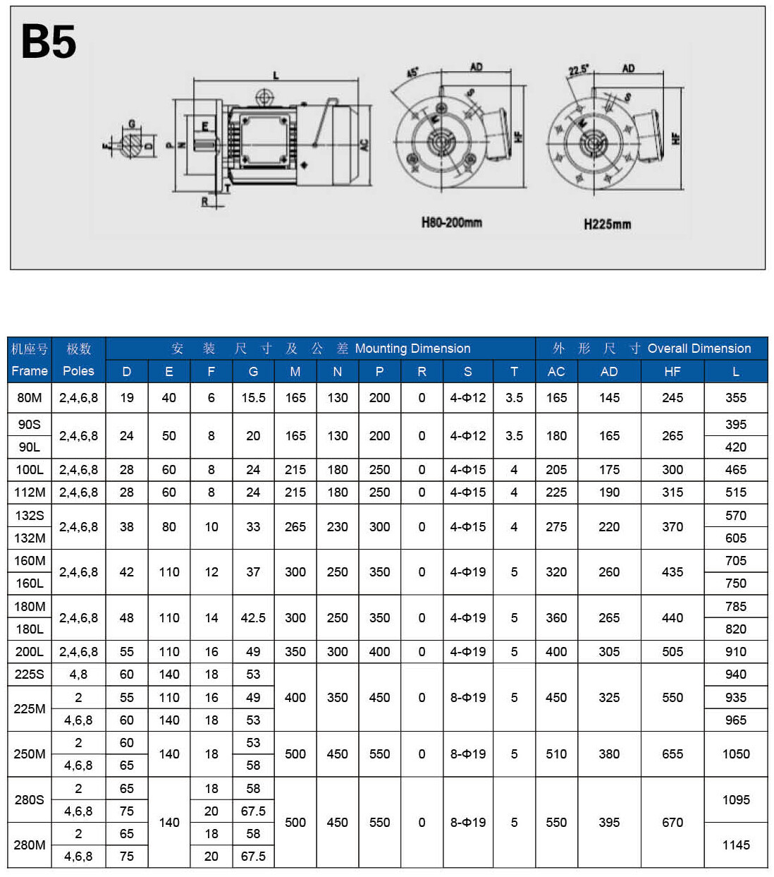 德州翔宇電機-樣本2025 德州翔宇電機-樣本2025
