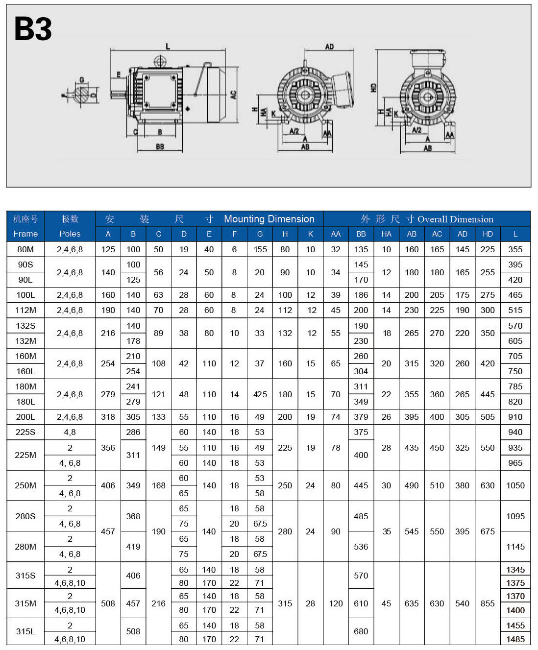 德州翔宇電機-樣本2025-15 德州翔宇電機-樣本2025-15