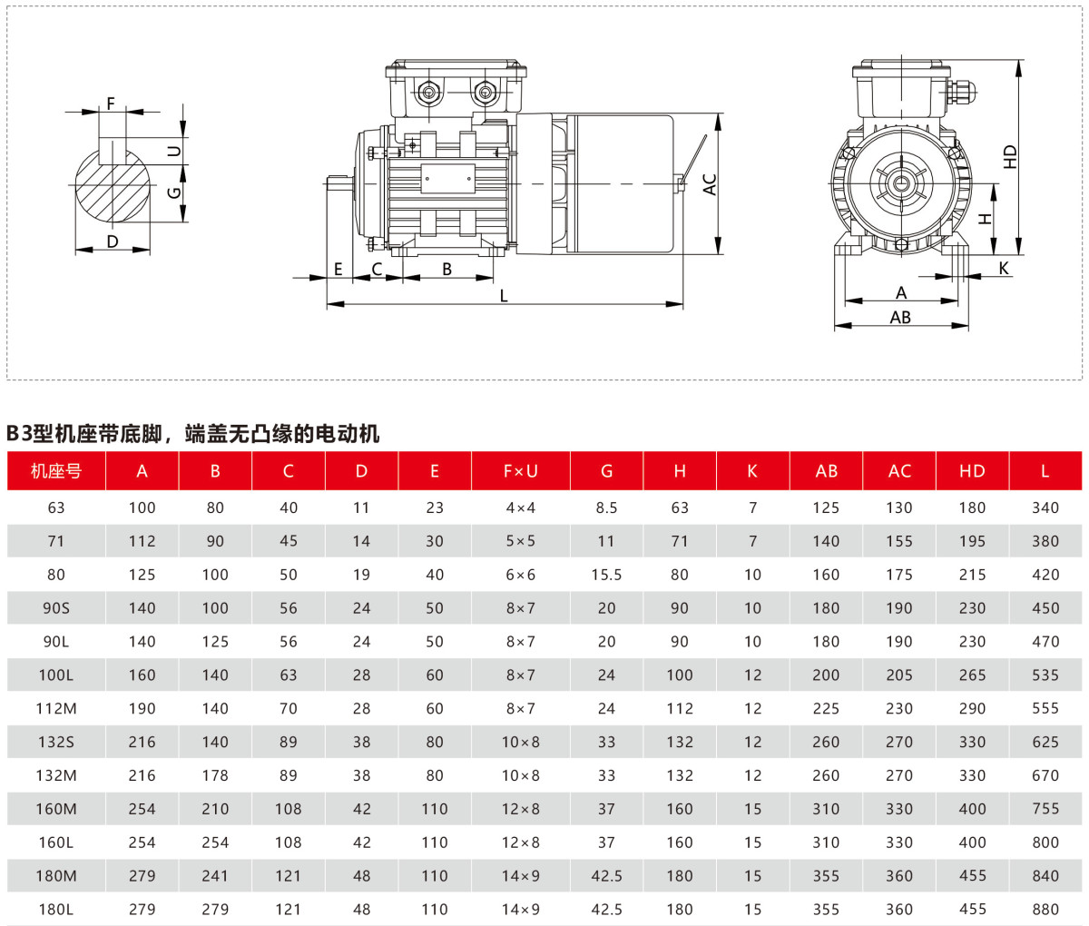 YEJA系列交流電磁制動三相異步電動機(1)-2 YEJA系列交流電磁制動三相異步電動機(1)-2