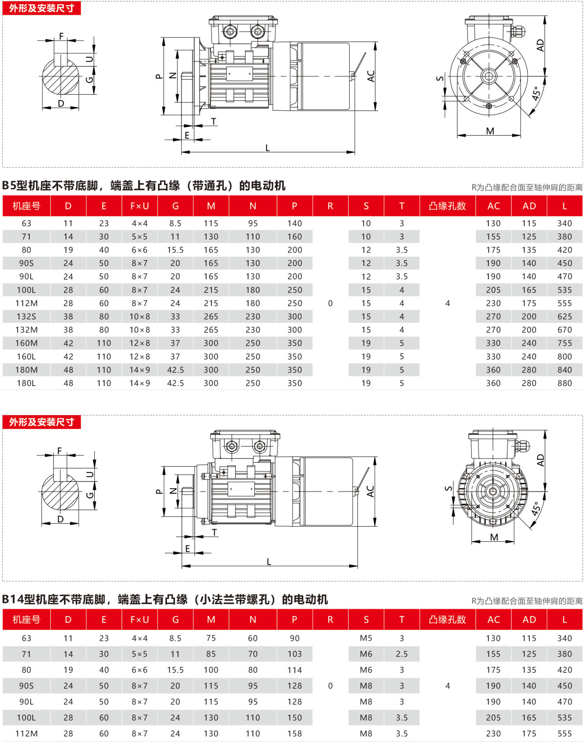 YEJA系列交流電磁制動三相異步電動機(1)-3 YEJA系列交流電磁制動三相異步電動機(1)-3