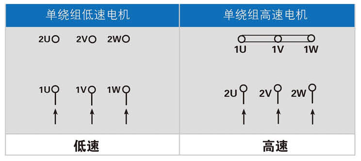 德州翔宇電機(jī)-樣本2025-16 德州翔宇電機(jī)-樣本2025-16