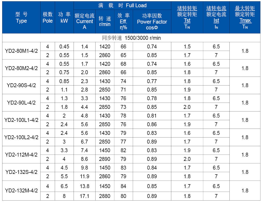 德州翔宇電機(jī)-樣本2025-16 德州翔宇電機(jī)-樣本2025-16