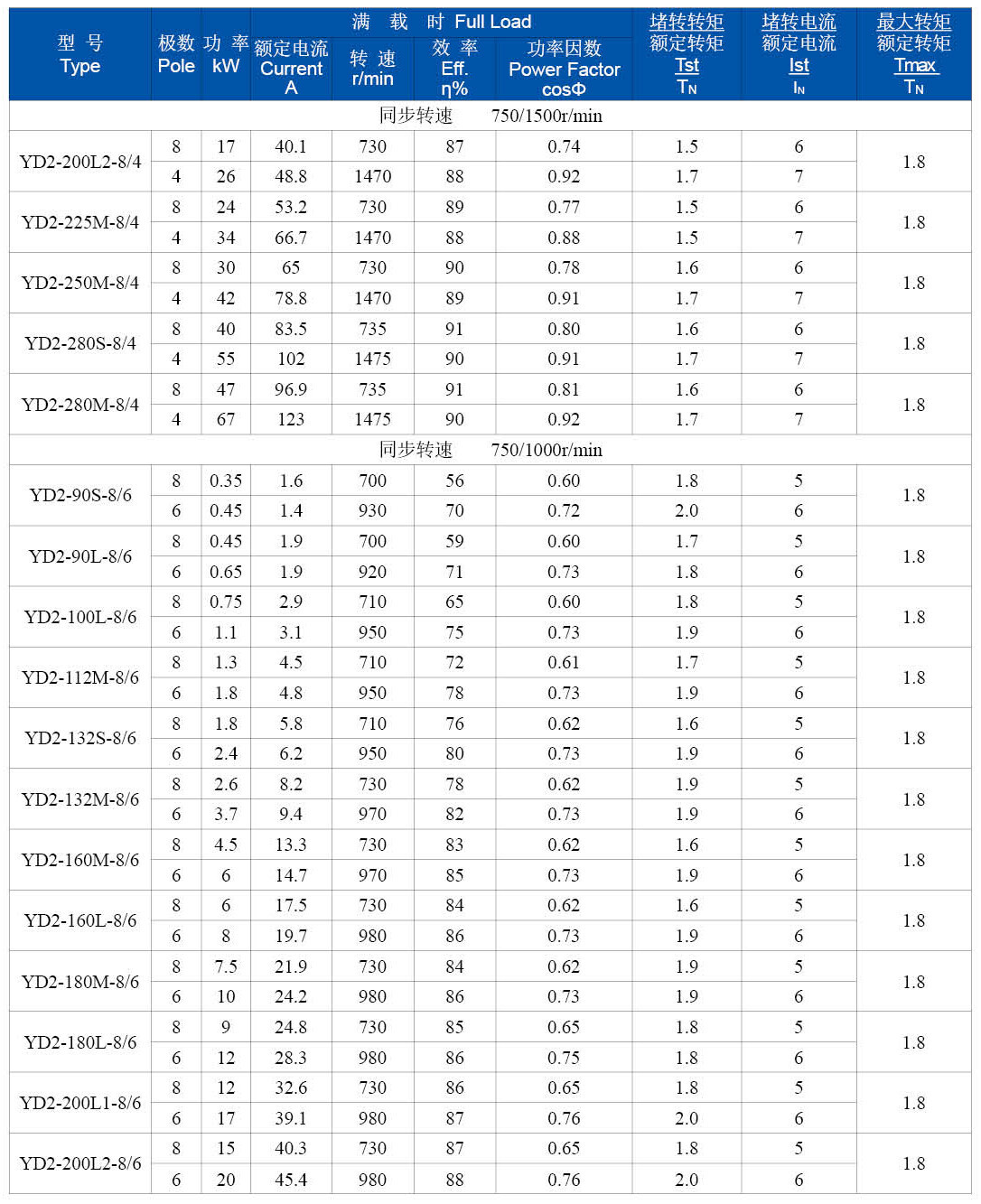 德州翔宇電機(jī)-樣本2025-18 德州翔宇電機(jī)-樣本2025-18