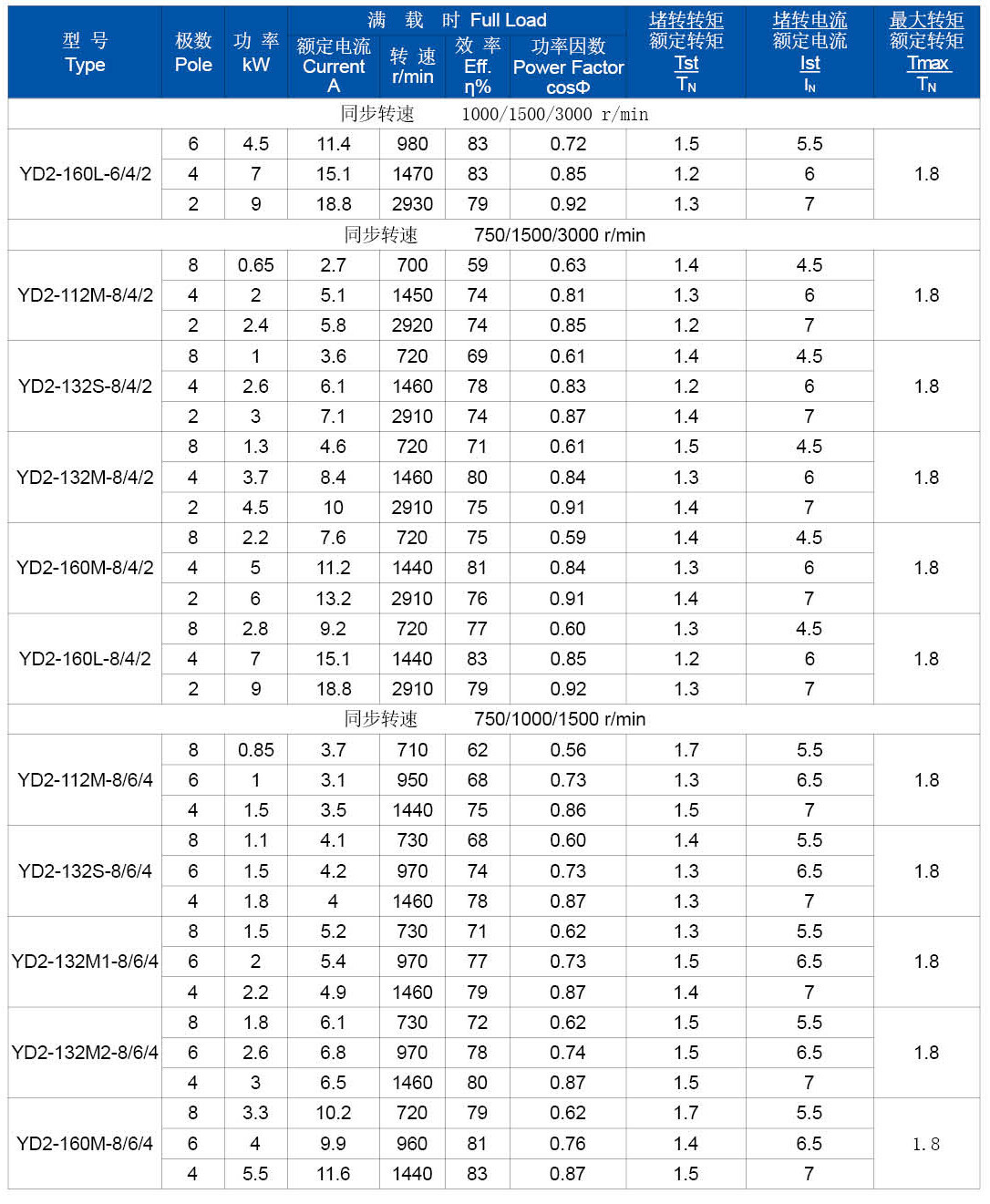 德州翔宇電機(jī)-樣本2025-19 德州翔宇電機(jī)-樣本2025-19