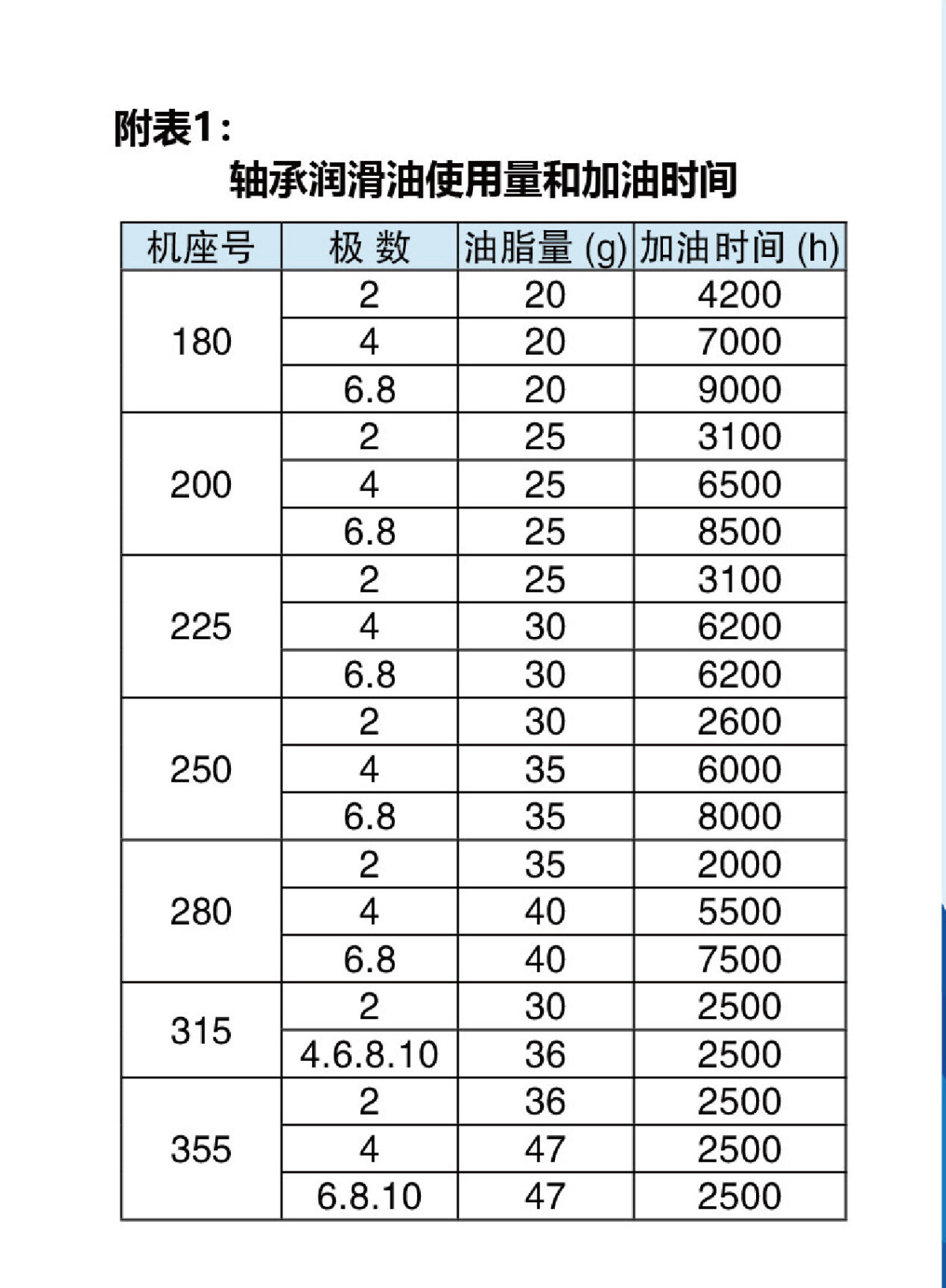 說明書翔宇1YE3-2023.6_頁面_14 說明書翔宇1YE3-2023.6_頁面_14
