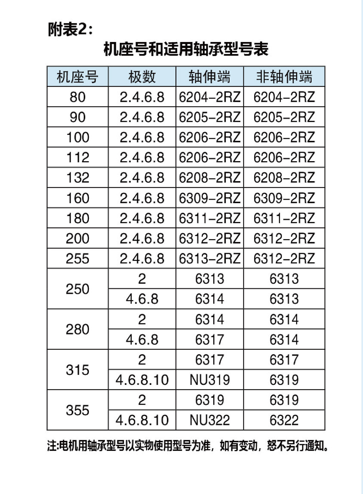說明書翔宇1YE3-2023.6_頁面_15 說明書翔宇1YE3-2023.6_頁面_15