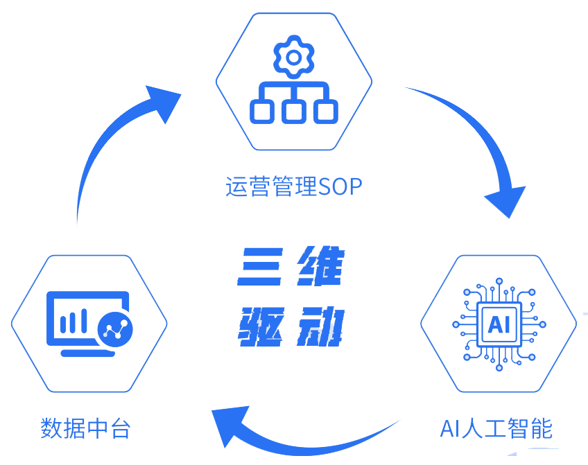生育友好3_画板 1 拷贝