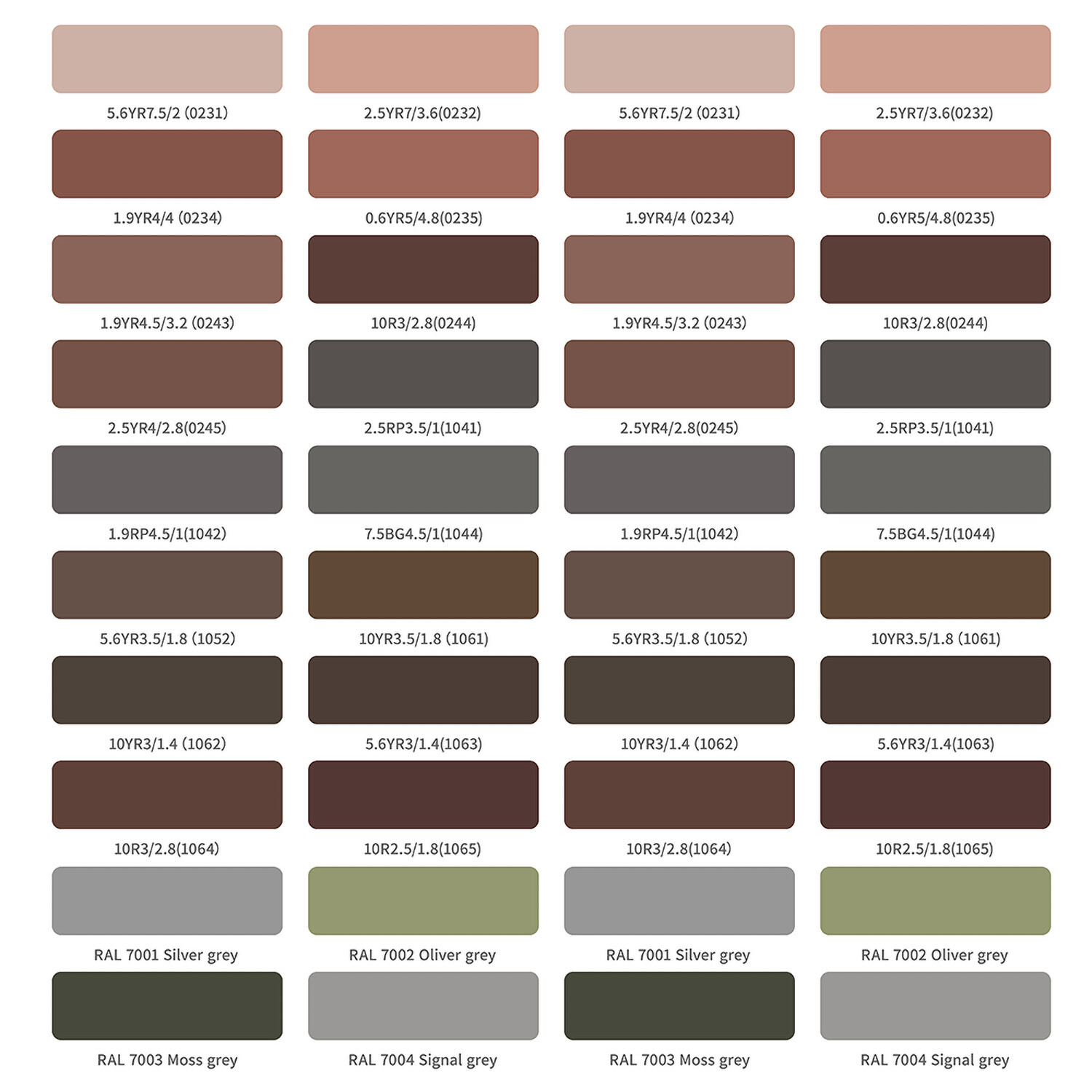 喷涂铝卷、钢卷