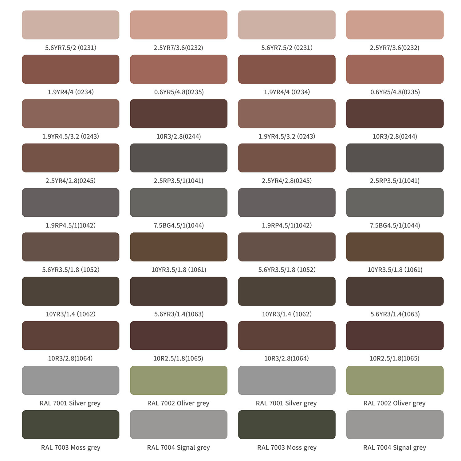 辊涂铝卷、钢卷