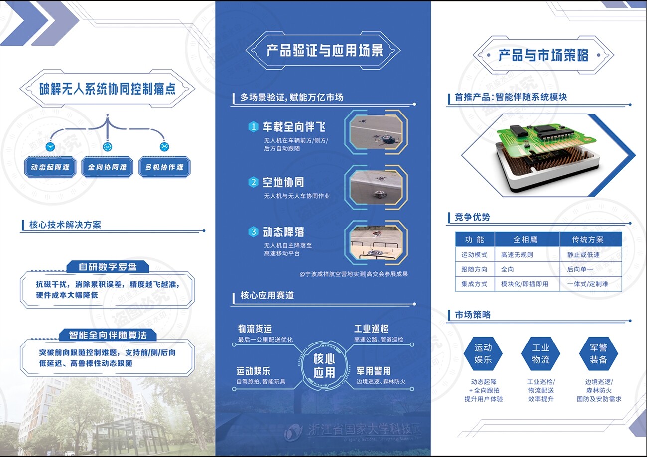 d042ced40676339ae42d0636fe37783