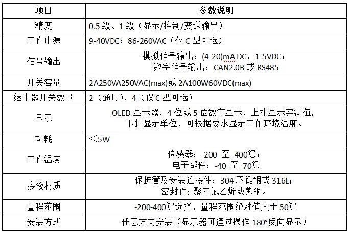 image.png 1760066101835111518069153792.png