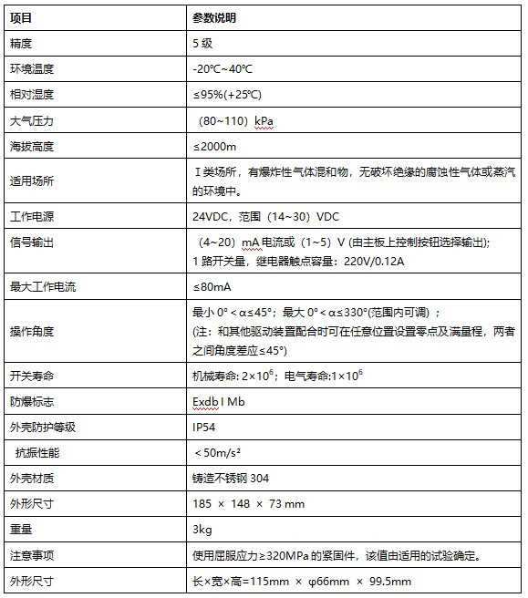 faa93716-fa36-4028-a73e-142e1e2973d0 faa93716-fa36-4028-a73e-142e1e2973d0