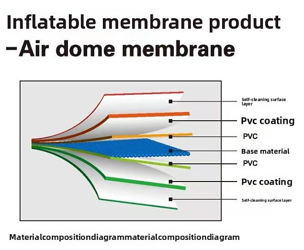 H1d15c4fa39ae48e78d5f60009ad4a790i