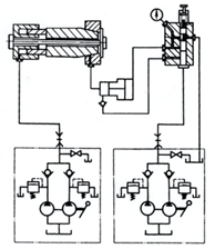 ZCY－A、B型锥度配合油压拆装工具