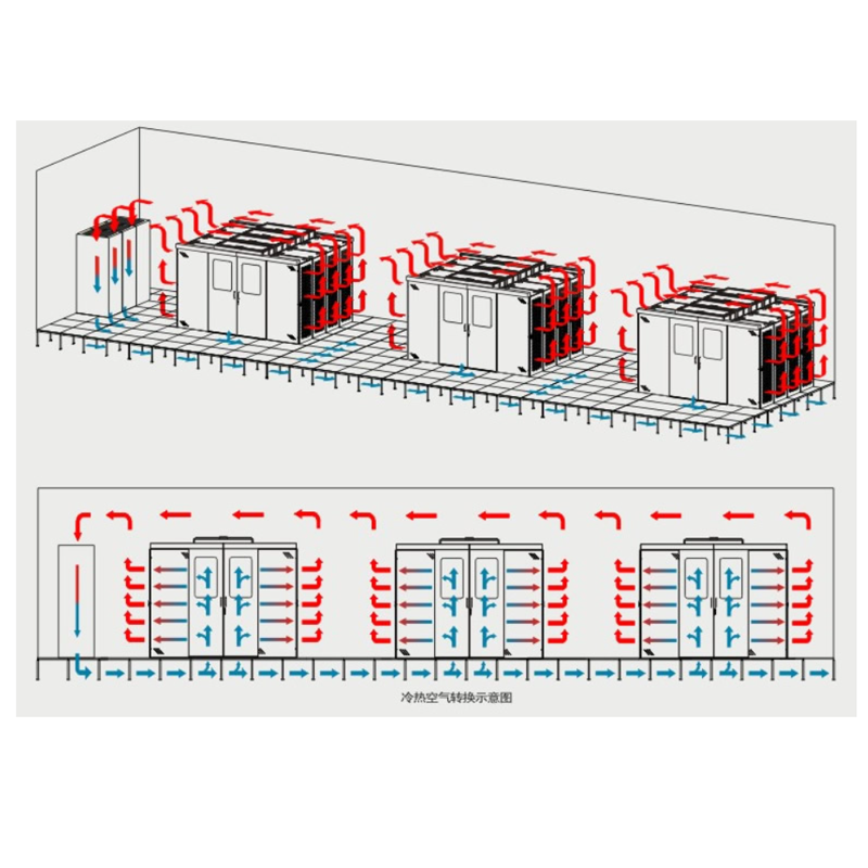 冷热空气转换示意图 5