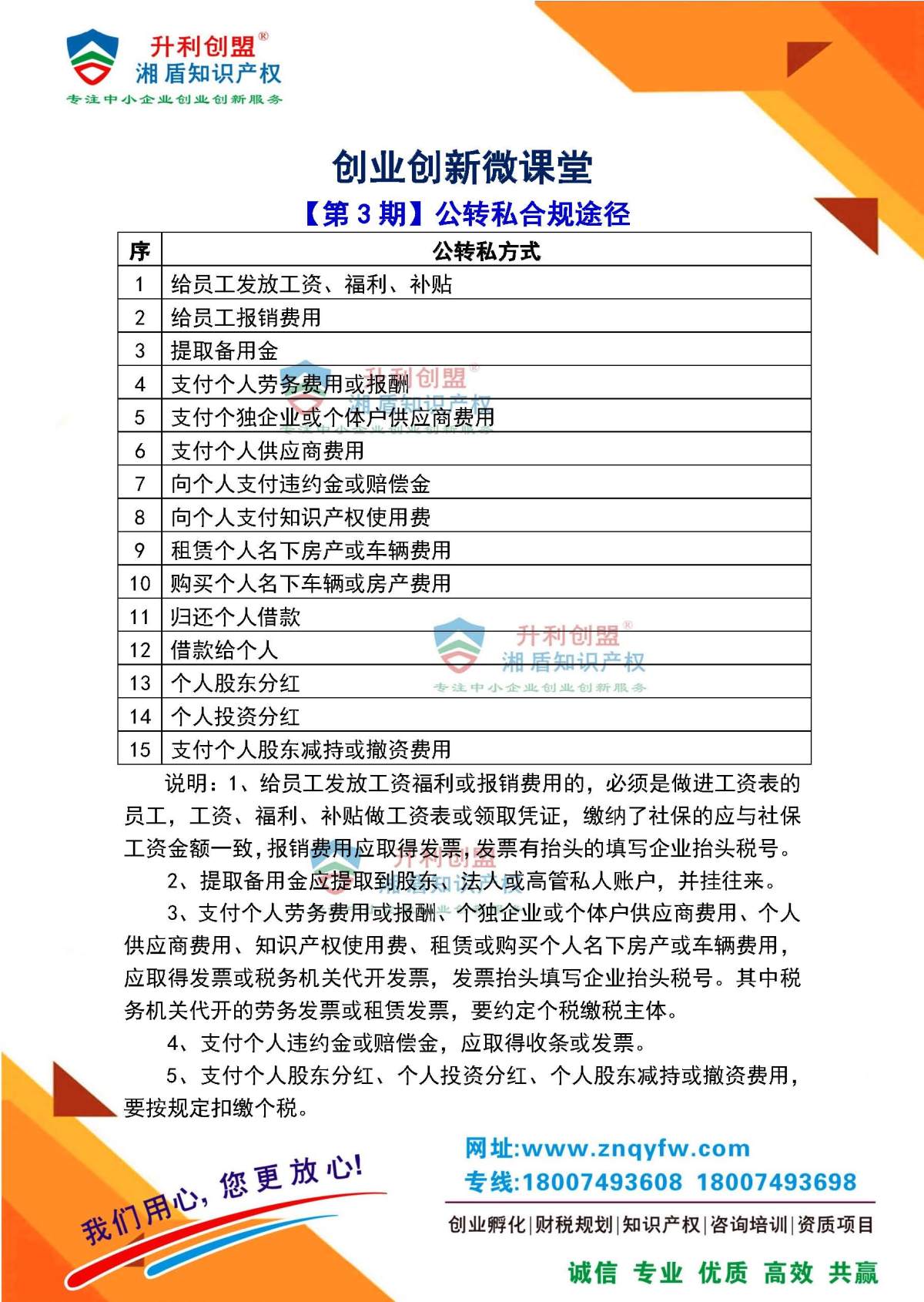 【第3期】公转私合规途径.jpg 【第3期】公转私合规途径.jpg