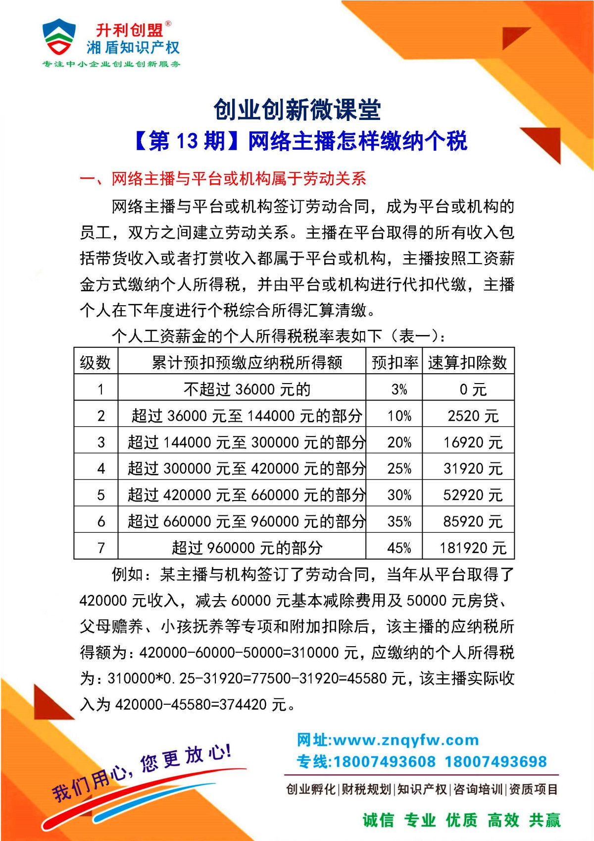 【第13期】网络主播怎样缴纳个税_页面_1