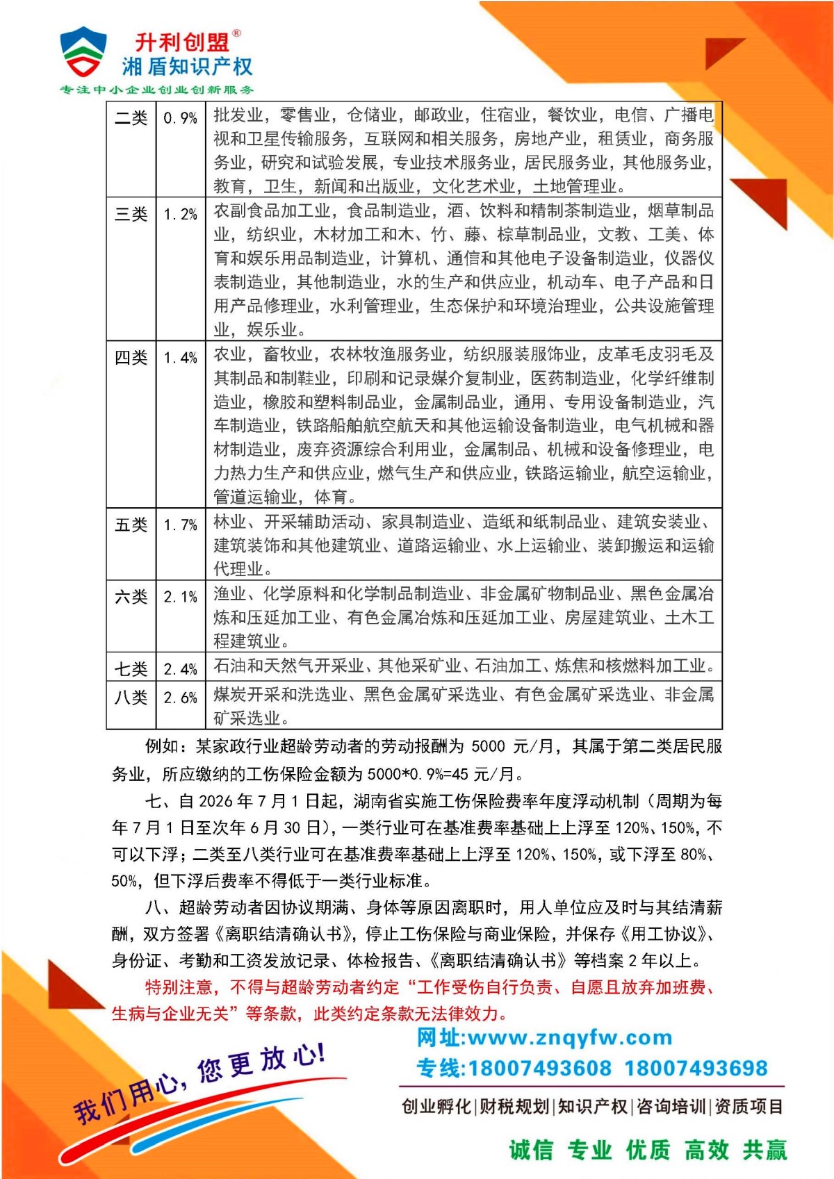 【第15期】聘用超龄劳动者注意事项_页面_2 【第15期】聘用超龄劳动者注意事项_页面_2