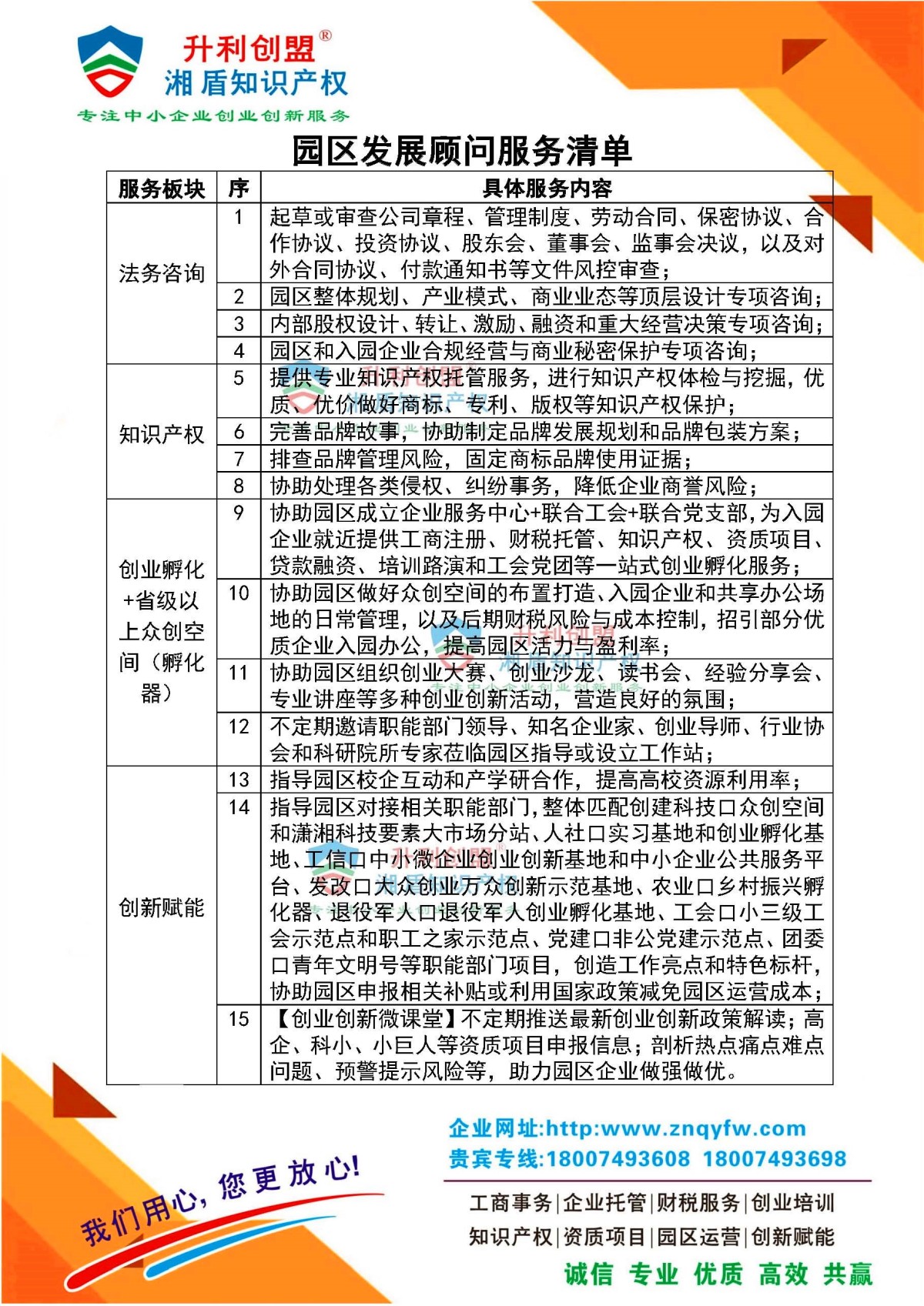 园区发展顾问服务清单