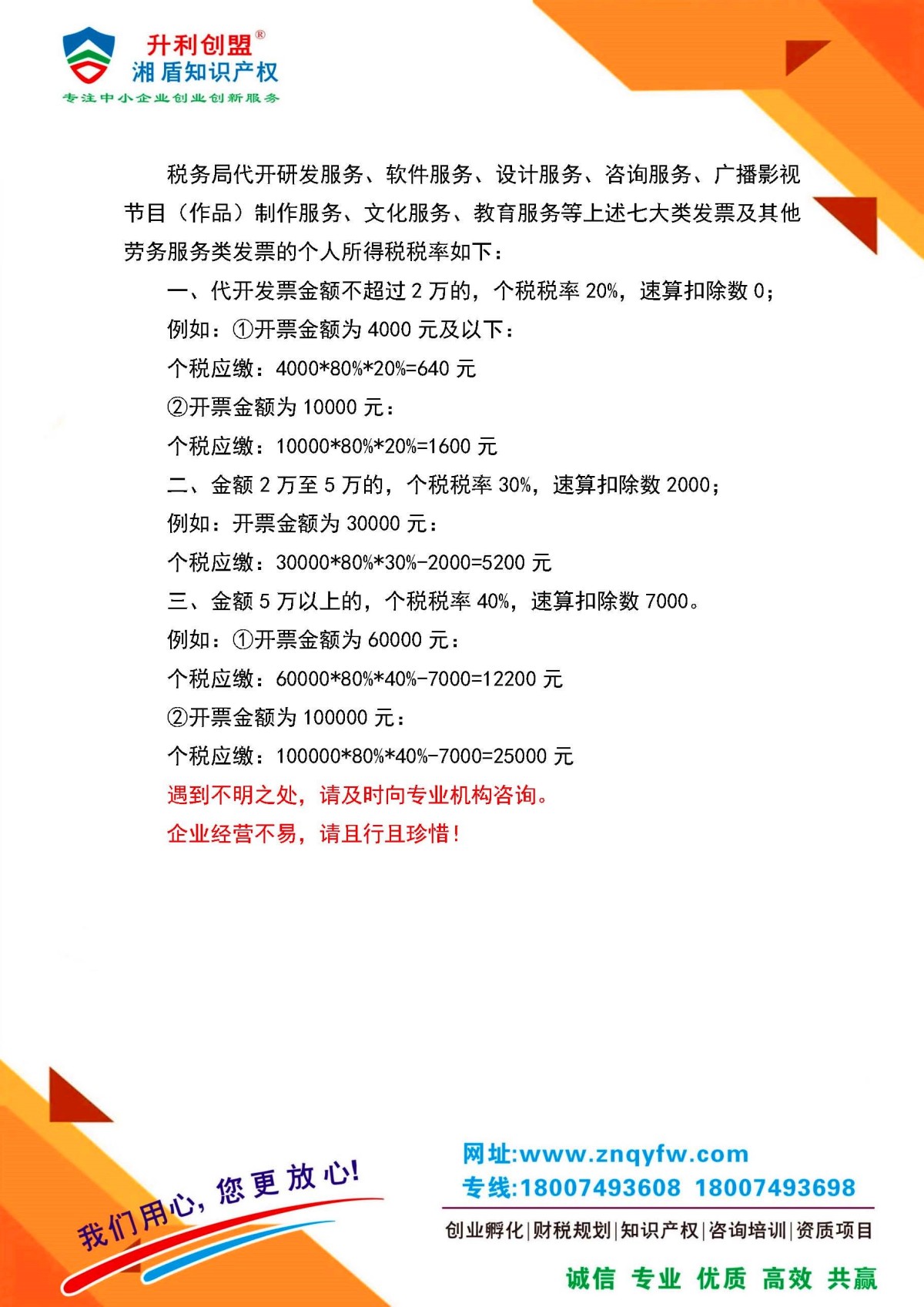 【第2期】税务局代开劳务费发票注意要点_页面_2