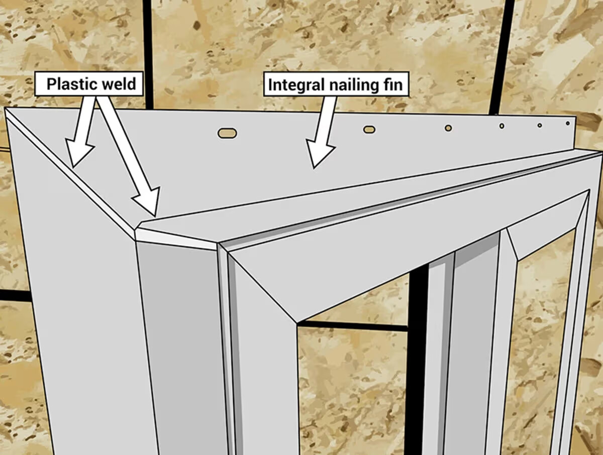 Canadian Code-Compliant Flanged Window Installation Guide