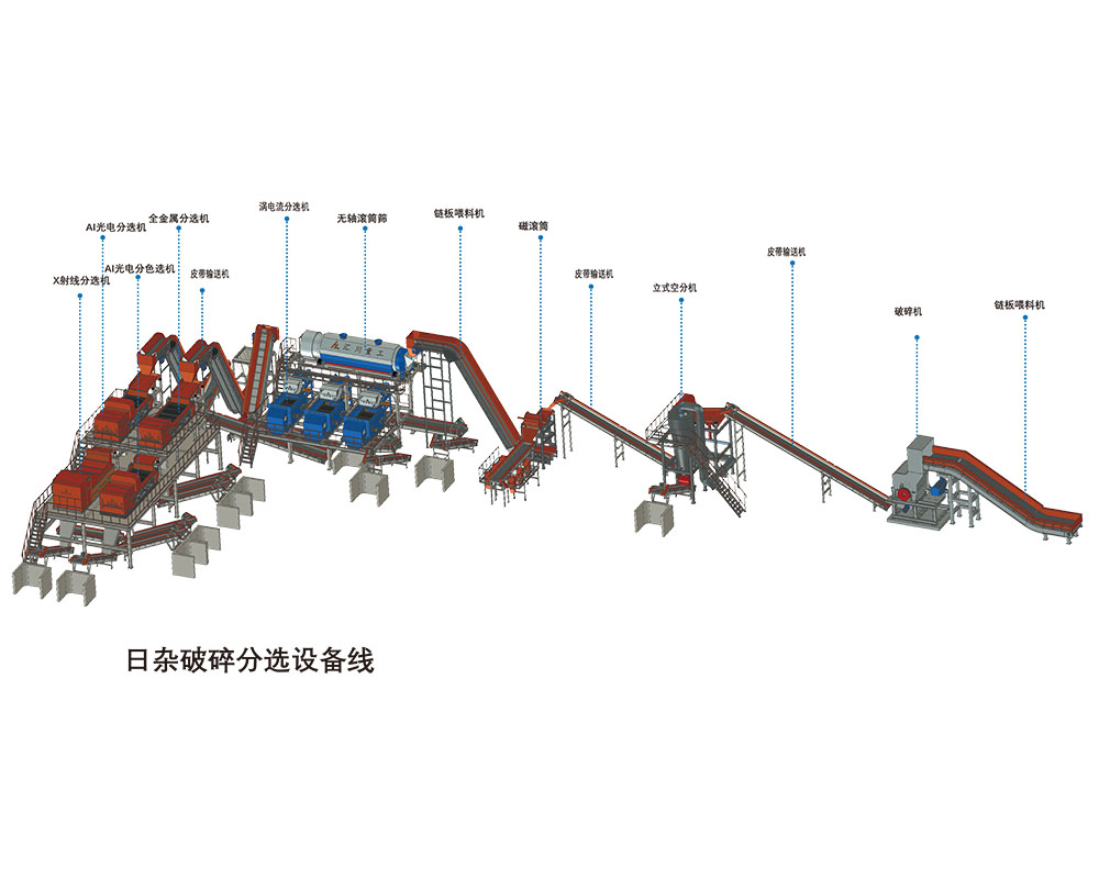 日杂破碎分选设备线