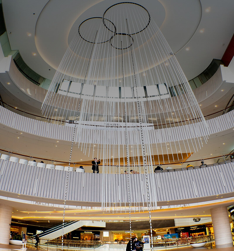 医院、商场合作