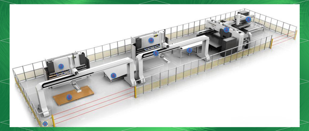 政策与可持续发展导向