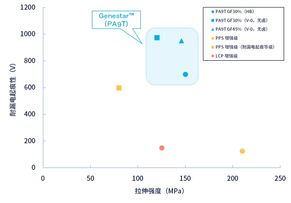 a61a7c56-2ba6-47fc-916f-92d39ddae271