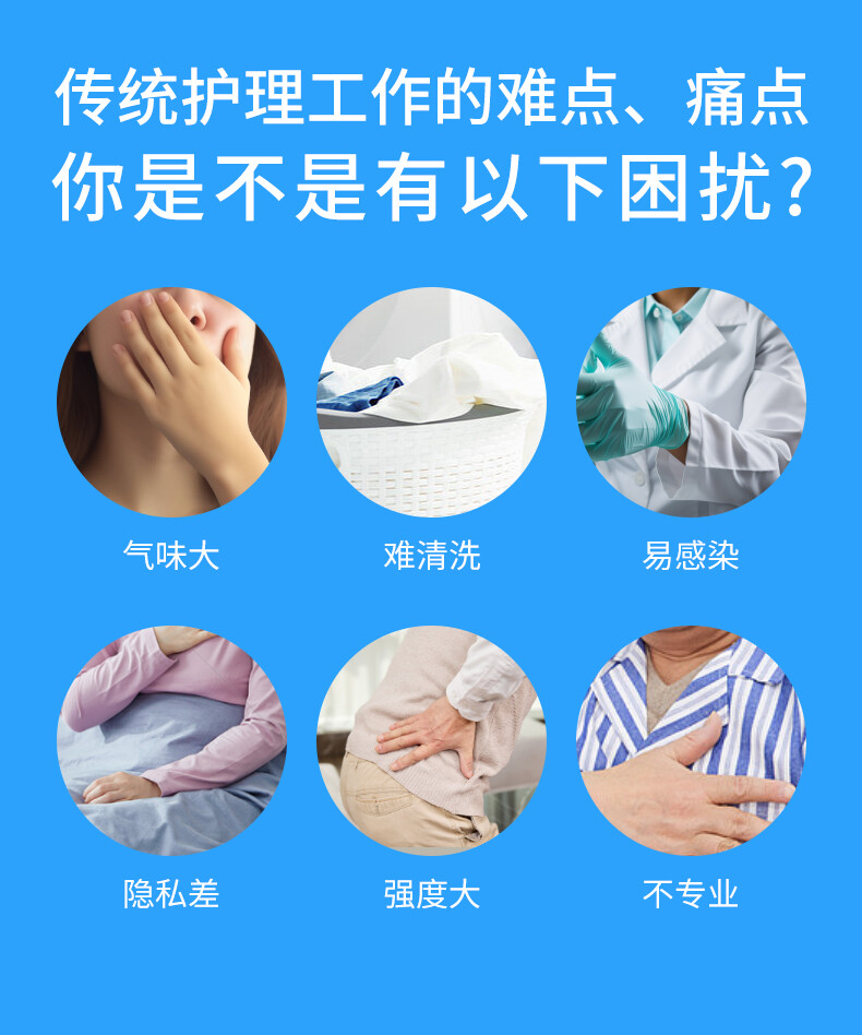 全自动大小便机器人